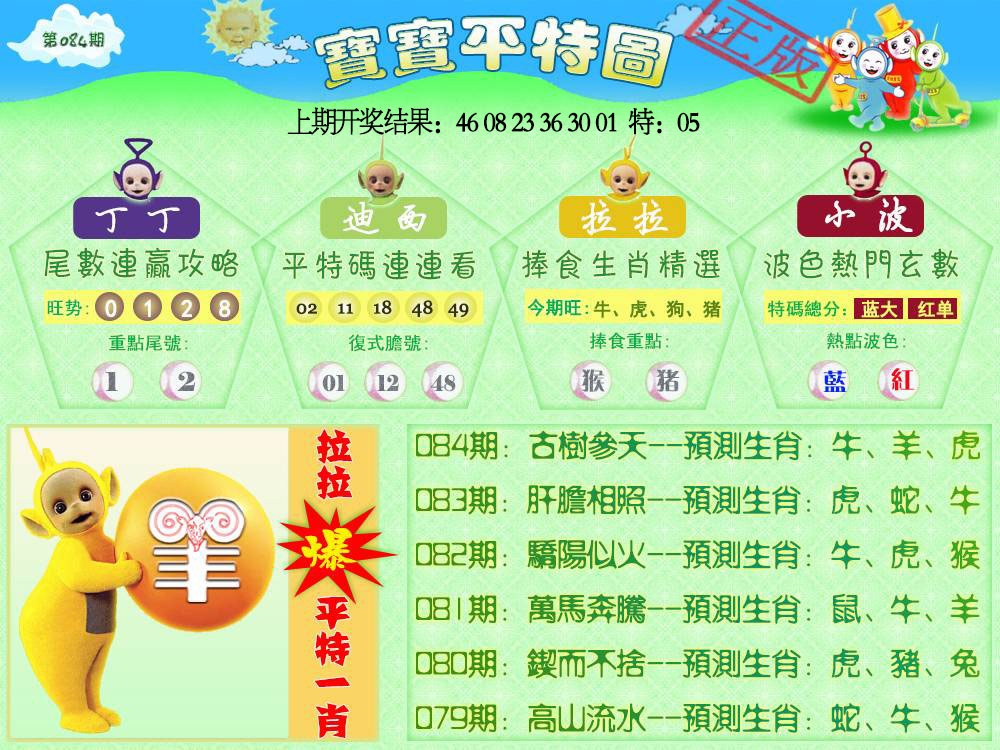 084期天线宝宝平特图[图]